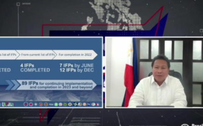 Execs optimistic of ‘Build, Build, Build’ continuity.