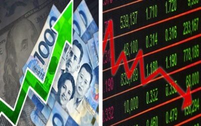 Equities index slips on profit taking; peso strengthens