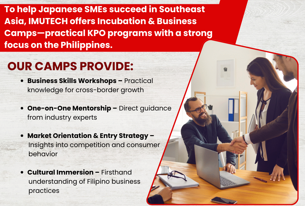 IMUTECH INCUBATION & BUSINESS CAMPS
