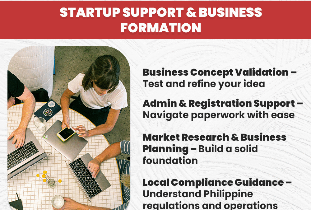 STARTUP SUPPORT & BUSINESS FORMATION