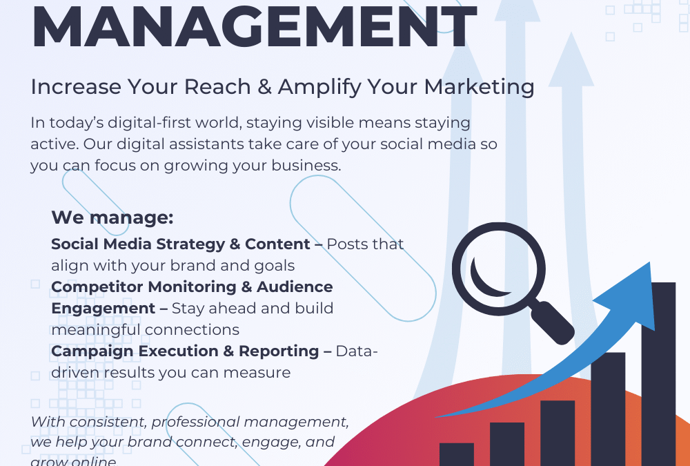 SOCIAL MEDIA MANAGEMENT