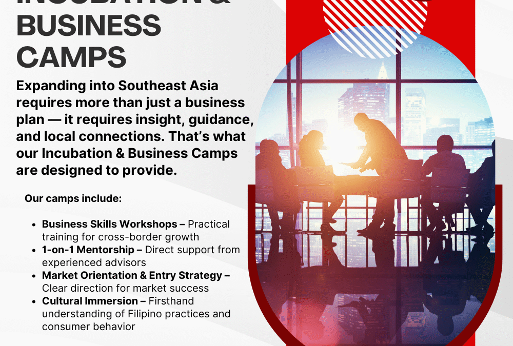 IMUTECH INCUBATION & BUSINESS CAMPS