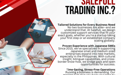 Why Choose Salefull Trading Inc.?