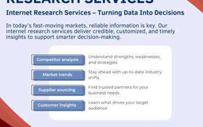 INTERNET BASED RESEARCH SERVICES