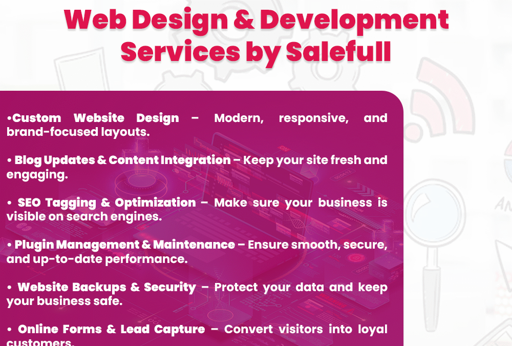Web Design & Development Services by Salefull