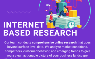 Internet-Based Research