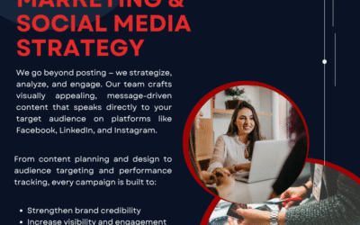Marketing & Social Media Strategy