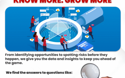 Know More. Grow More.