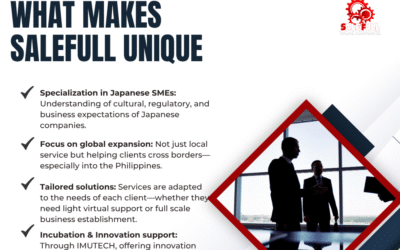 What Makes Salefull Unique