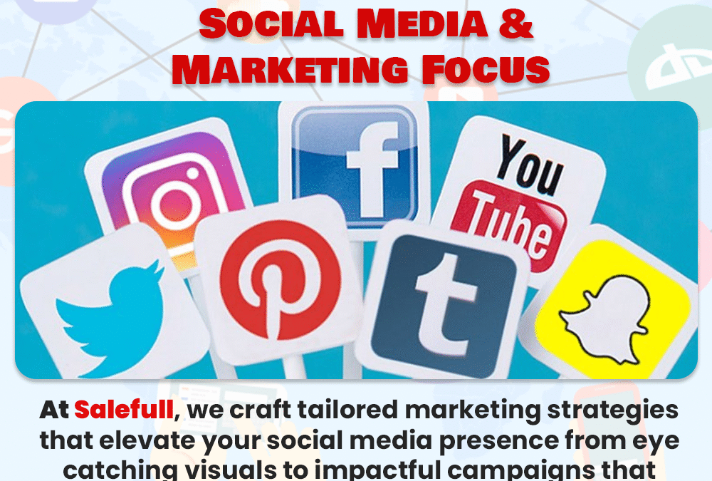 Social Media & Marketing Focus