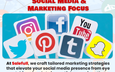 Social Media & Marketing Focus