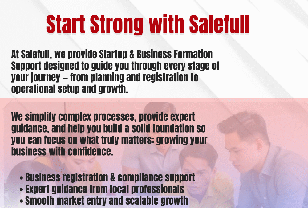 Start Strong with Salefull