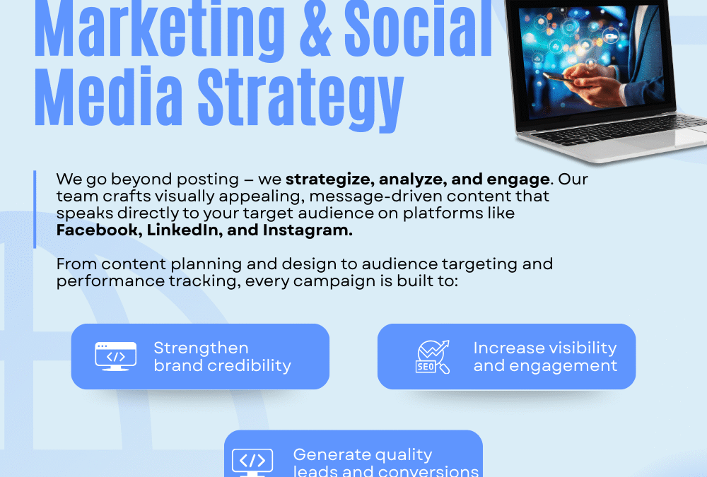 Marketing & Social Media Strategy