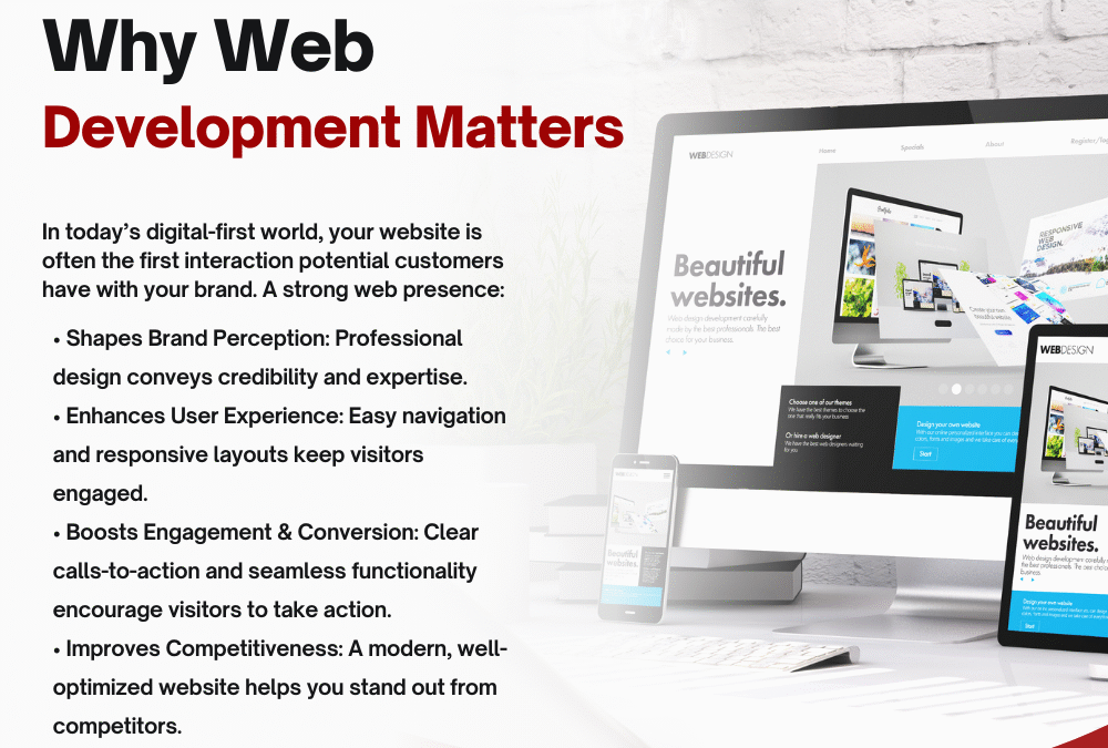 Why Web Development Matters