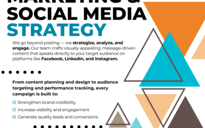 Marketing & Social Media Strategy