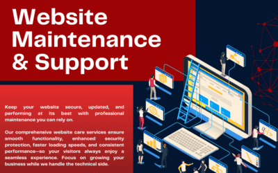 Website Maintenance & Support