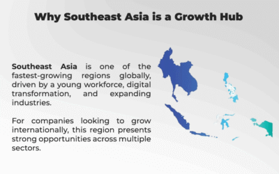 Why Southeast Asia is a Growth Hub